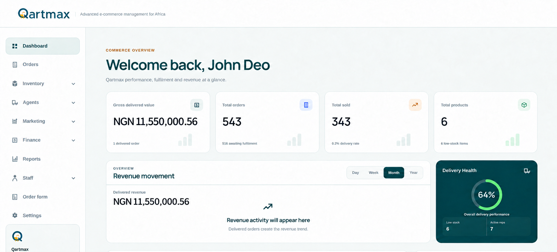 Qartmax e-commerce operations dashboard